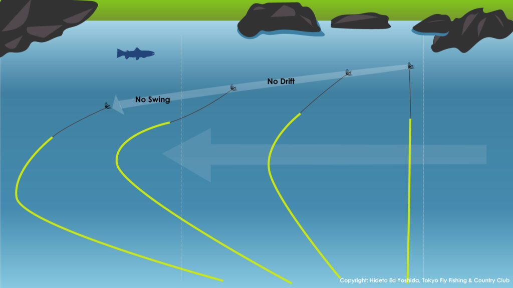 ウェットフライのすすめ：基本編 – フライフィシングの根本 | Tokyo